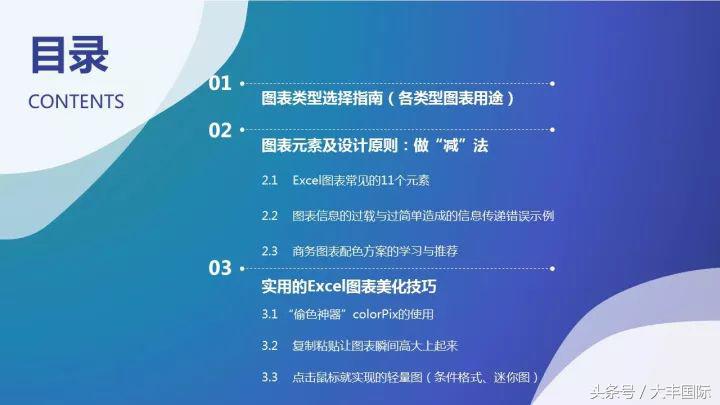 柏拉图表格制作方法，怎么用WPS表格制作柏拉图（三个步骤轻松做出专业的Excel商务图表）