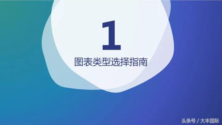 柏拉图表格制作方法，怎么用WPS表格制作柏拉图（三个步骤轻松做出专业的Excel商务图表）