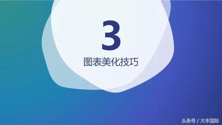 柏拉图表格制作方法，怎么用WPS表格制作柏拉图（三个步骤轻松做出专业的Excel商务图表）