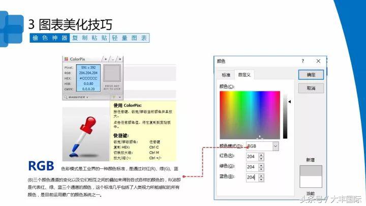 柏拉图表格制作方法，怎么用WPS表格制作柏拉图（三个步骤轻松做出专业的Excel商务图表）