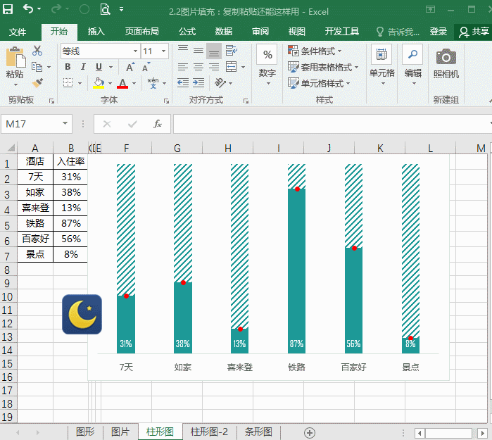 柏拉图表格制作方法，怎么用WPS表格制作柏拉图（三个步骤轻松做出专业的Excel商务图表）