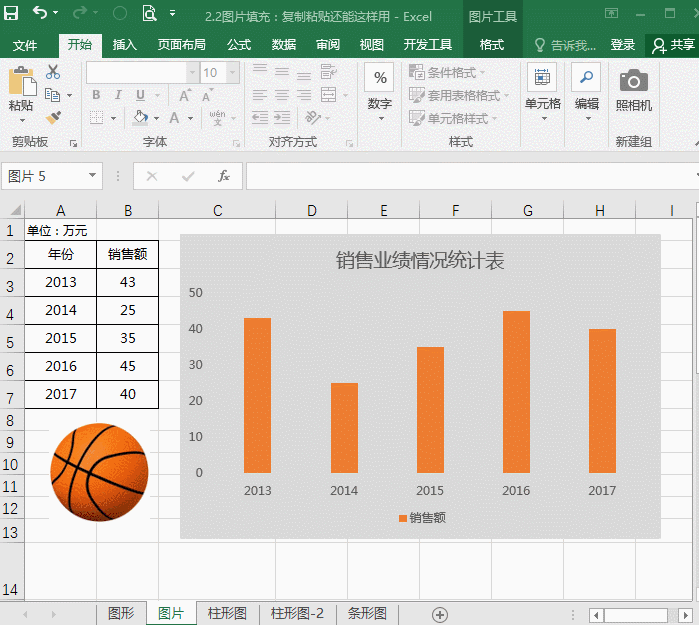 柏拉图表格制作方法，怎么用WPS表格制作柏拉图（三个步骤轻松做出专业的Excel商务图表）