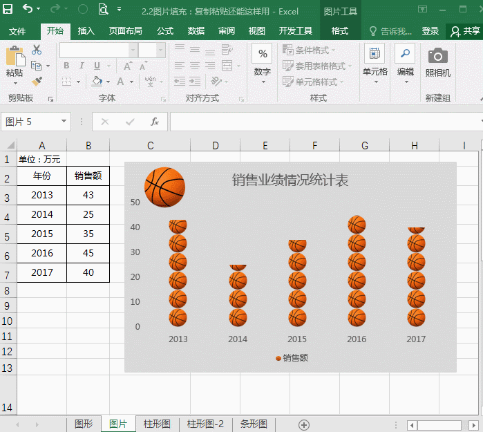 柏拉图表格制作方法，怎么用WPS表格制作柏拉图（三个步骤轻松做出专业的Excel商务图表）