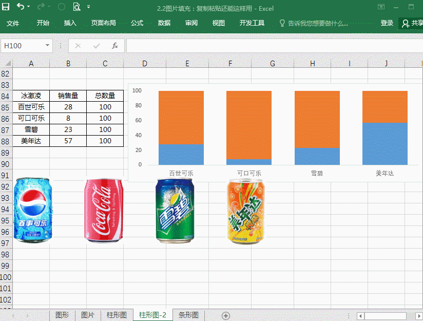 柏拉图表格制作方法，怎么用WPS表格制作柏拉图（三个步骤轻松做出专业的Excel商务图表）