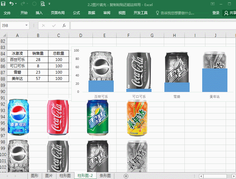 柏拉图表格制作方法，怎么用WPS表格制作柏拉图（三个步骤轻松做出专业的Excel商务图表）