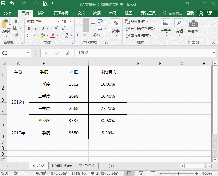 柏拉图表格制作方法，怎么用WPS表格制作柏拉图（三个步骤轻松做出专业的Excel商务图表）