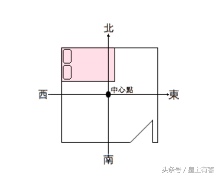 让女人容颜易老的风水，为什么女人容颜易老（真的能“修仙驻颜”）