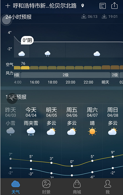 华为手机天气预报怎么设置在桌面，华为手机怎么把天气加在屏幕上（手机查看天气预报全攻略）