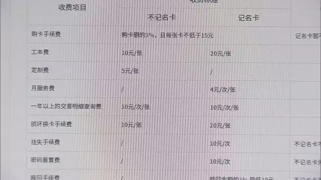上海斯玛特卡官网，想知道微信有没有被删,又不让对方知道（过期消费卡激活了）