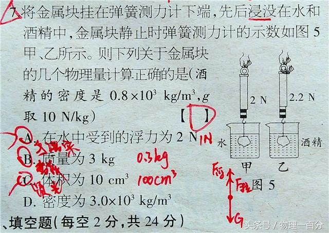 初中物理解决浮力难题的方法，六道中考物理“浮力”题