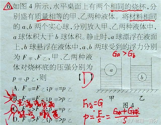 初中物理解决浮力难题的方法，六道中考物理“浮力”题