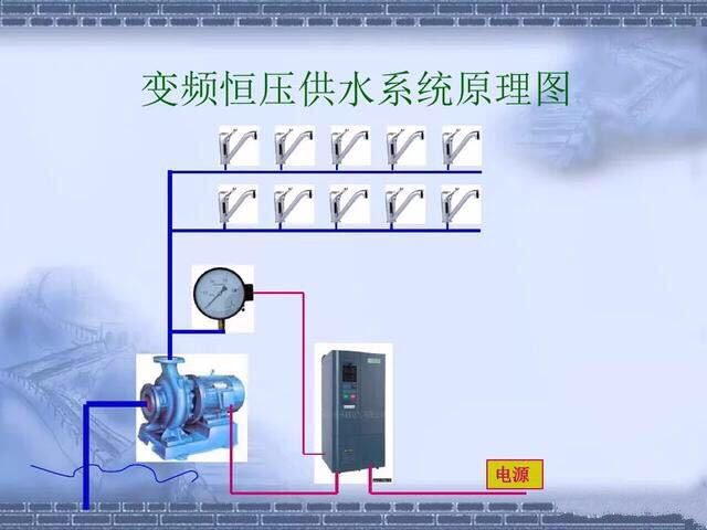 浮球開關怎麼接線,浮球液位開關如何接線(變頻器 液位調節浮球=恆壓