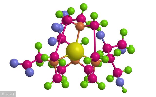 酶的常见种类,酶的分类及各特点(生物化学—— 三>酶)