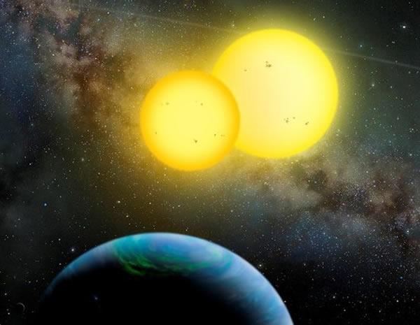 太阳是恒星还是行星，太阳是什么颜色（你能看到的恒星都比它大）