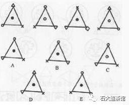 门萨智商测试