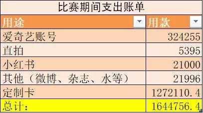 资本论下载，资本论下载上海大学图书馆（集资2000万应援全记录）