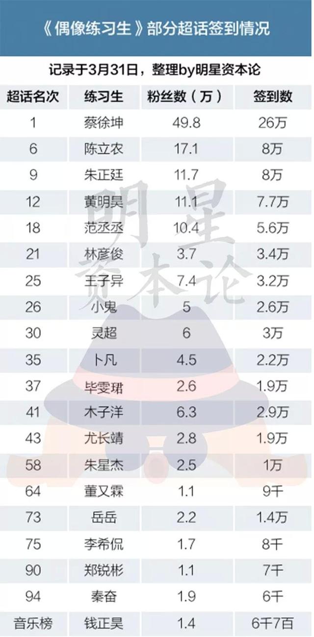 资本论下载，资本论下载上海大学图书馆（集资2000万应援全记录）