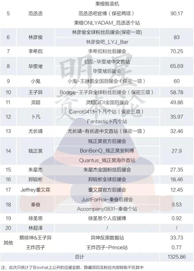 资本论下载，资本论下载上海大学图书馆（集资2000万应援全记录）