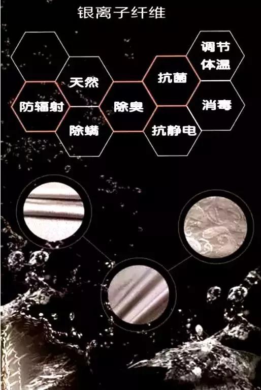 银纤维的作用与功效，银纤维内衣真的能排湿气毒（为什么可以抗菌而不伤害正常细胞）