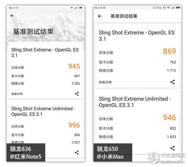 红米Note5，红米note5手机深度评测（<含骁龙636性能测试>）