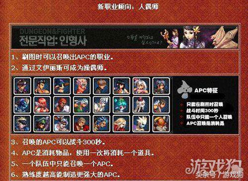 dnf副职业怎么用，dnf副职业技能在哪里（DNF最赚钱的副职业分析）