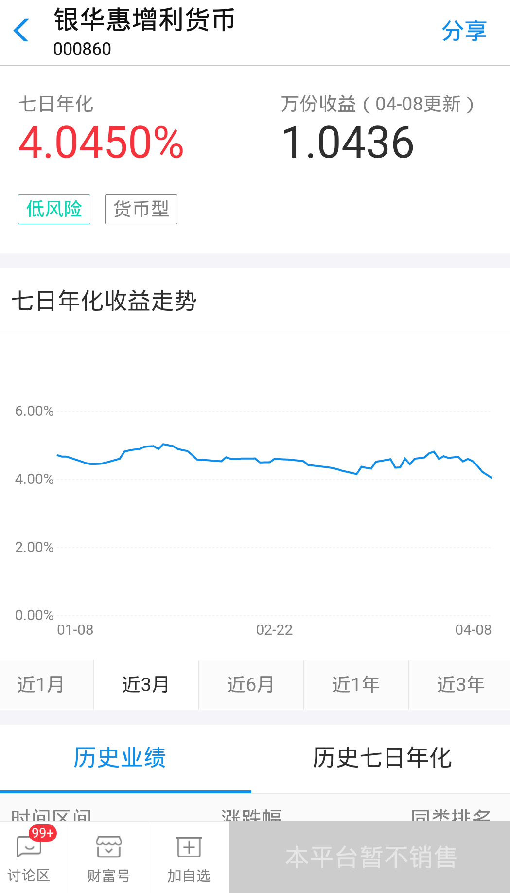 中银薪钱包货币可靠吗，中银薪钱包安全吗（投入3K购买货币型基金）