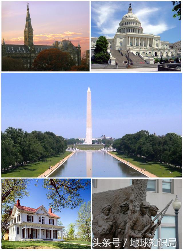 世界所有国家的首都，世界所有国家的首都国旗（为什么在国内完全排不上号）