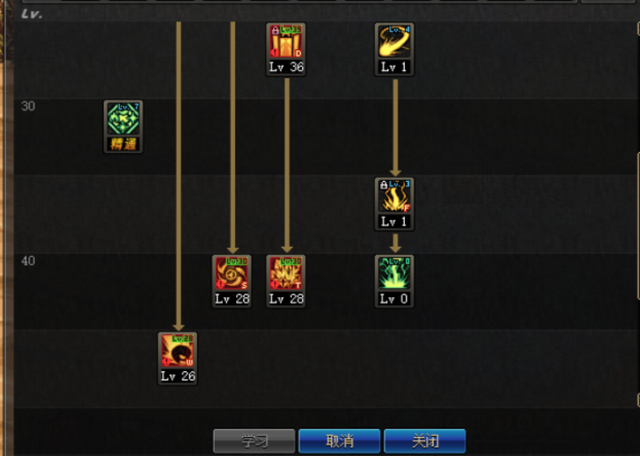 键盘按键冲突有什么解决方法，按键冲突怎么解决（地下城与勇士元素”援“交指南）