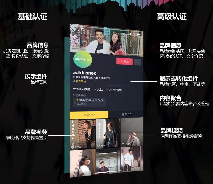 抖音企业认证官网(抖音企业号入口官网)
