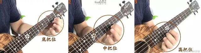 尤克里里几根弦,乐器尤克里里有几根弦(按弦手指应该怎么分配) 尤克里里几根弦,乐器尤克里里有几根弦(按弦手指应该怎么分配)