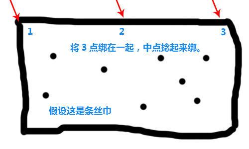 正方形丝巾的围法，方块丝巾的系法有哪些（系法好胜过买几百件配饰）
