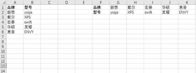 excel搜索关键字，如何在文档及Excel（职场人必备Excel技巧大全）
