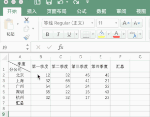 excel搜索关键字，如何在文档及Excel（职场人必备Excel技巧大全）