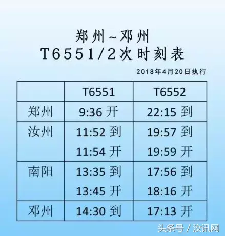 郑州到汝州(郑州回汝州最新政策)