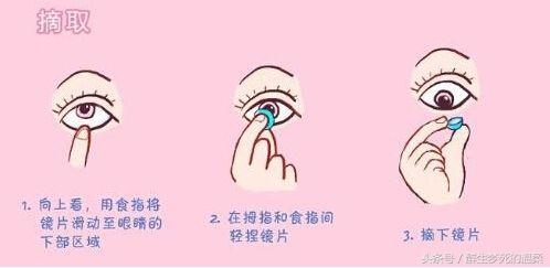 美瞳怎么戴新手，新手应该怎么佩戴美瞳眼睛（你不知道的美瞳佩戴方法）