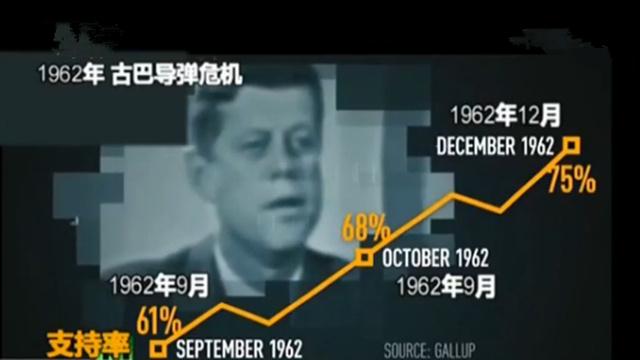 沙漠风暴是什么意思，沙漠风暴是什么梗什么意思（为何它不断在美国总统身上应验）