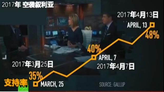 沙漠风暴是什么意思，沙漠风暴是什么梗什么意思（为何它不断在美国总统身上应验）