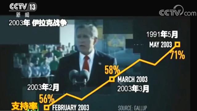 沙漠风暴是什么意思，沙漠风暴是什么梗什么意思（为何它不断在美国总统身上应验）