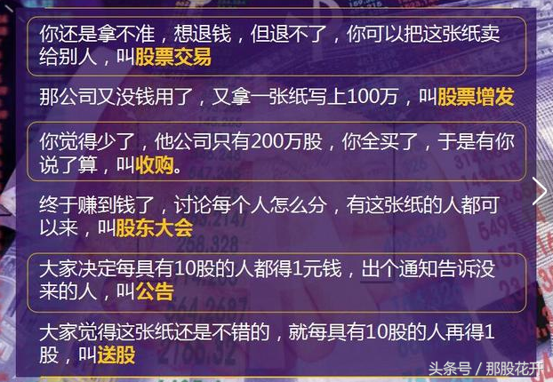 除权通俗易懂，炒股前你必须了解的3分钟股市知识大全