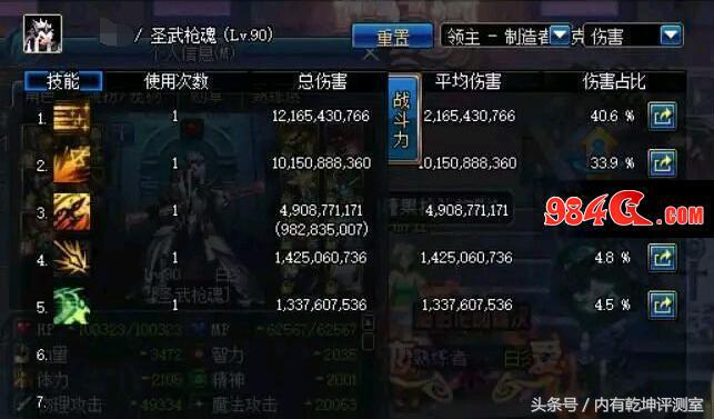 dnf魔枪士转职哪个好搬砖，魔枪士转职最佳推荐