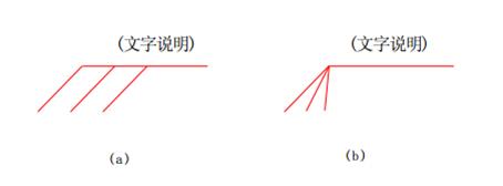 施工图讲解入门，工地零基础新手必学