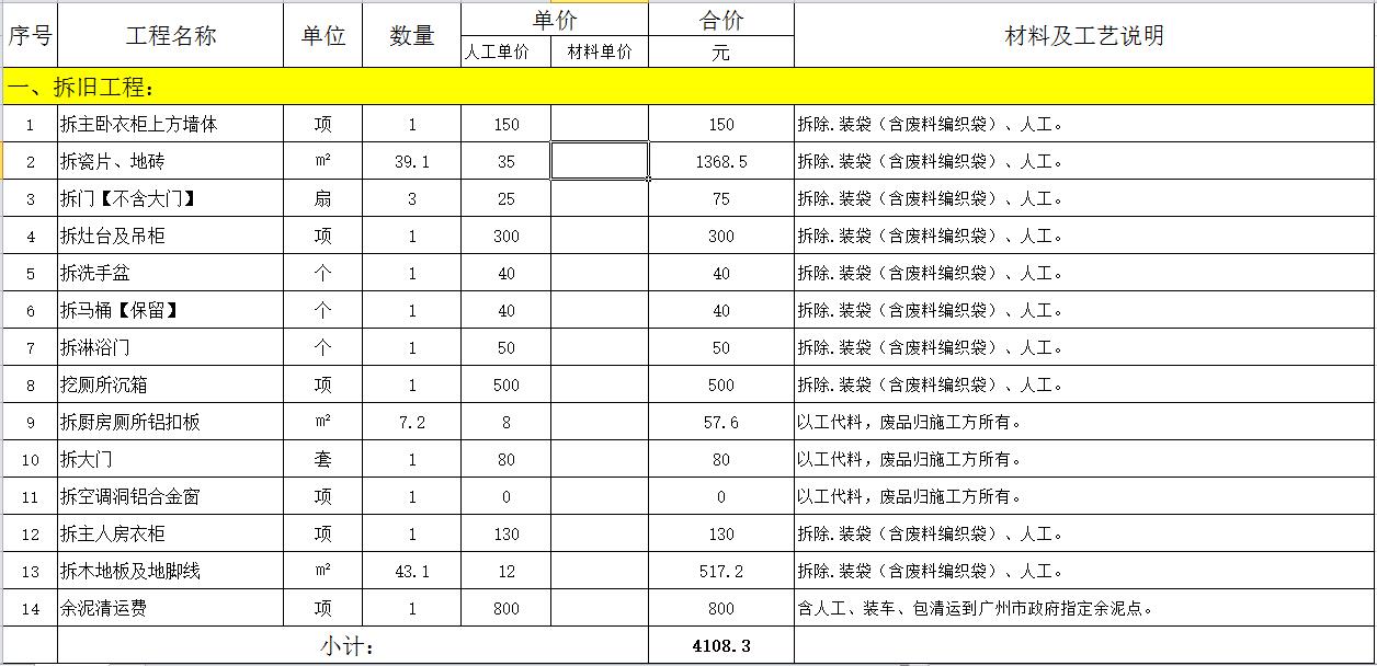 裝修項目明細表,***詳細的裝修報價單 - 玉三網