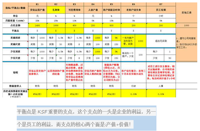 kfs是什么意思，kfc什么意思（史上最符合人性的设计）