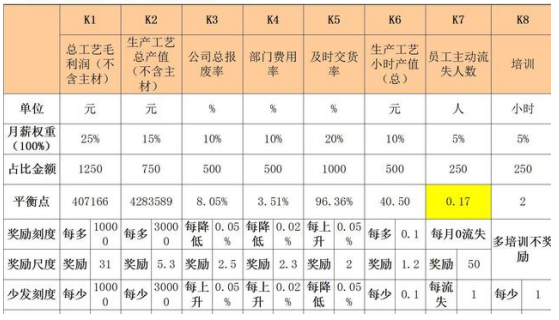 kfs是什么意思，kfc什么意思（史上最符合人性的设计）