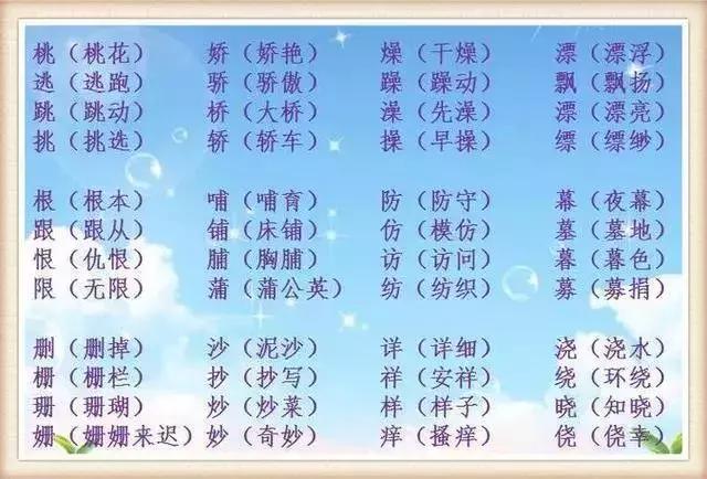 小学语文考试易错常考的多音字、形近字大全