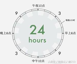 女性塑身的神奇方法，美容院减肥有效果吗（女孩子都要知道美容塑身知识）