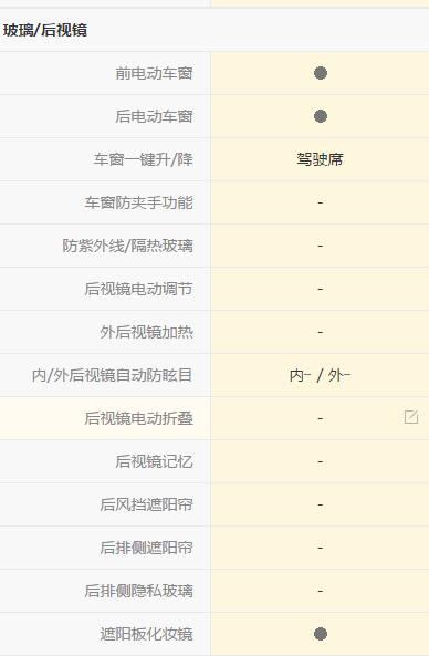 北斗星油箱多少升，北斗星油箱是多少升（驾驶它是一种什么样的体验）