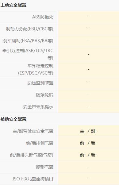 北斗星油箱多少升，北斗星油箱是多少升（驾驶它是一种什么样的体验）