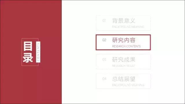 ppt目录怎么弄，ppt目录怎么做（关于PPT目录页的用法）