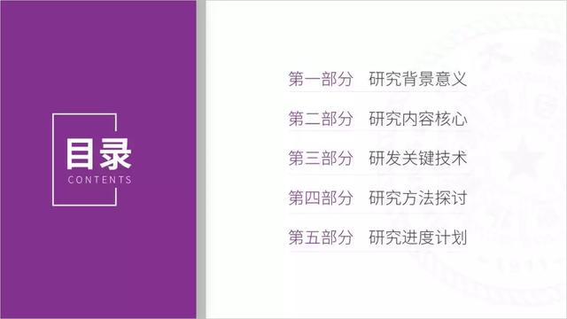 ppt目录怎么弄，ppt目录怎么做（关于PPT目录页的用法）